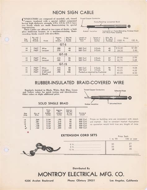 Montroy Sheet Metal 